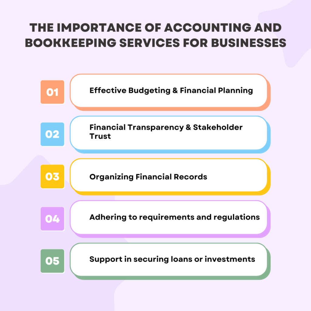 importance of accounting and auditing