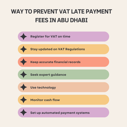 Ways to prevent VAT penalties in Abu Dhabi