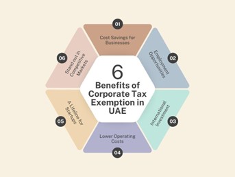 Benefits of UAE corporate tax