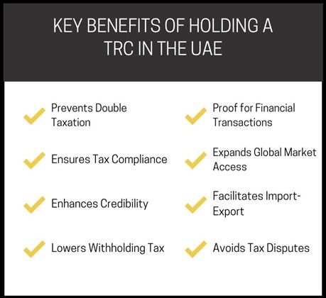 Benefits of tax residency certificate in UAE